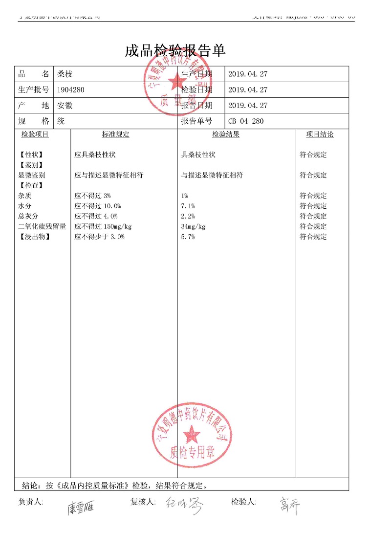 1904280桑枝.jpg